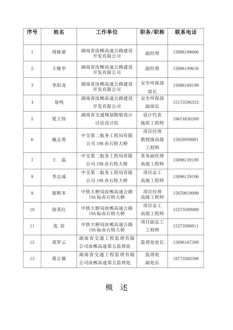 汝郴高速公路赤石特大桥施工安全风险评估报告_第3页