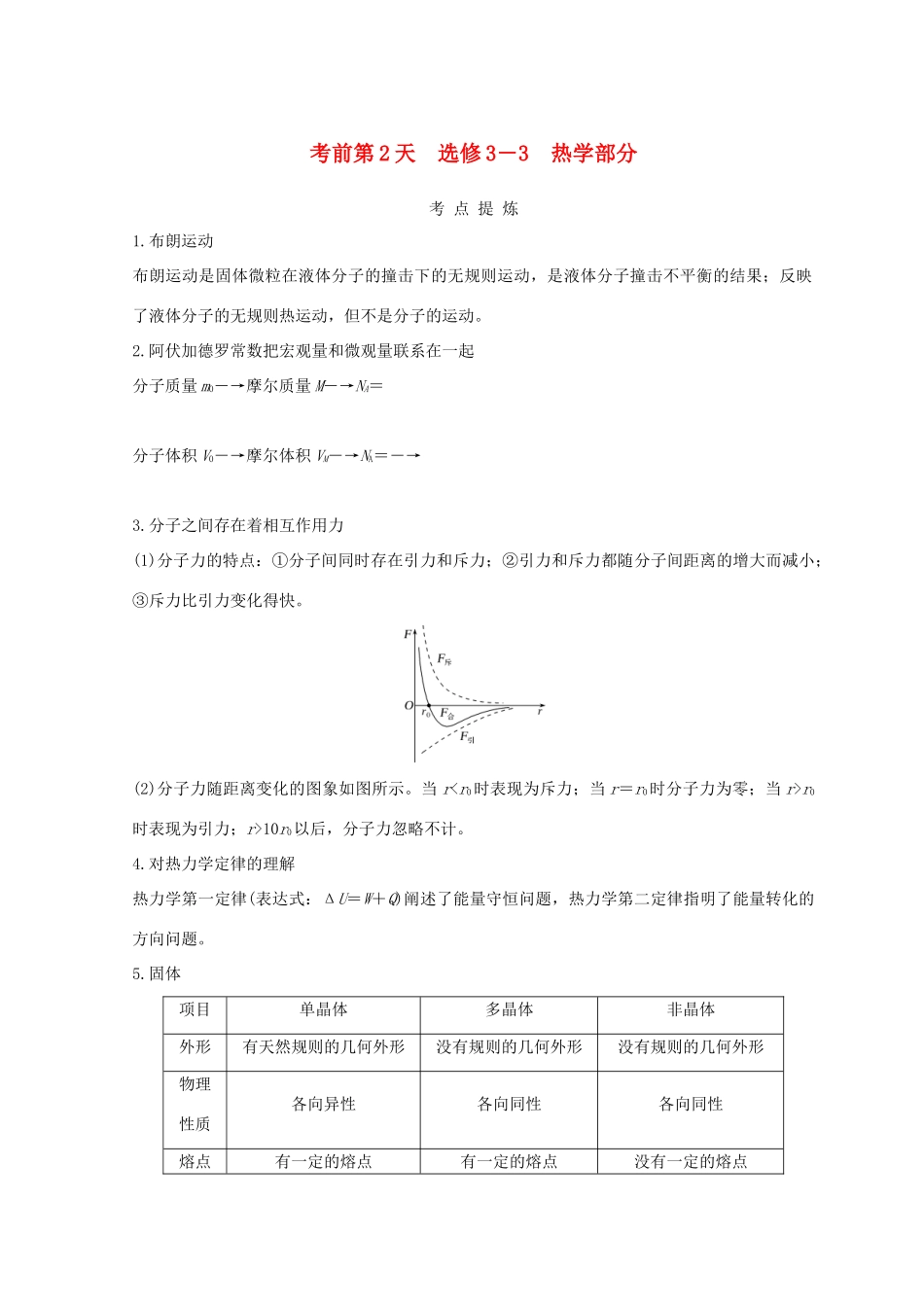 （全国通用）高考物理二轮复习 考前第2天 热学部分学案 选修3-3-人教版高三选修3-3物理学案_第1页
