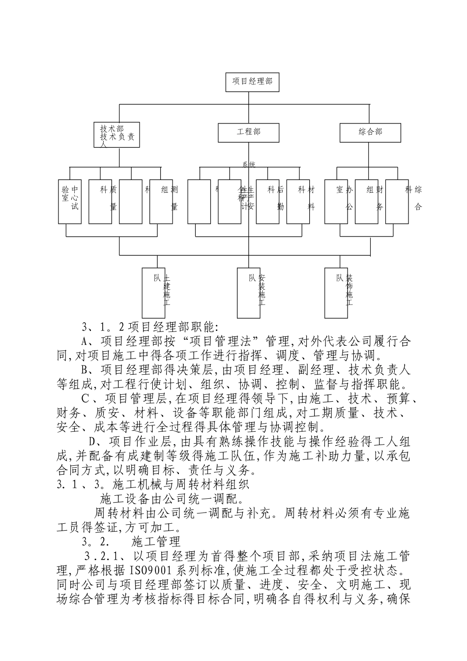 江华阳光小区施工组织设计_第2页