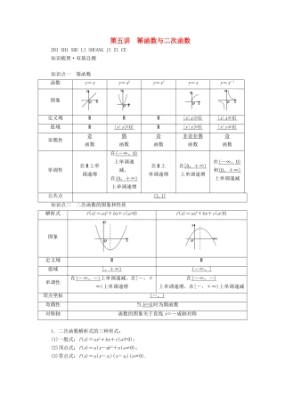 （山东专用）版高考数学一轮复习 第二章 函数、导数及其应用 第五讲 幂函数与二次函数学案（含解析）-人教版高三全册数学学案