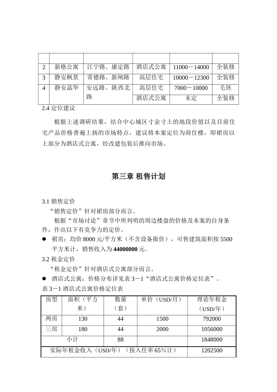 江宁路项目可行性研究-装修房_第3页