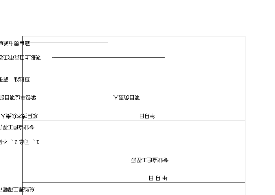 江姐中学教学楼加固改造工程施工组织设计_第2页