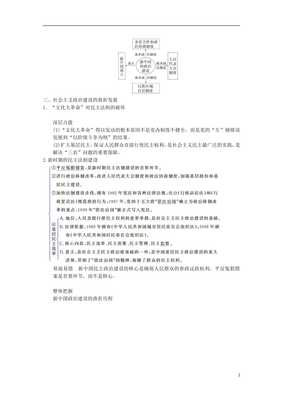 （名师点解 史地政）2014高考历史一轮 第10讲 现代中国的政治建设与祖国统一教案_第2页