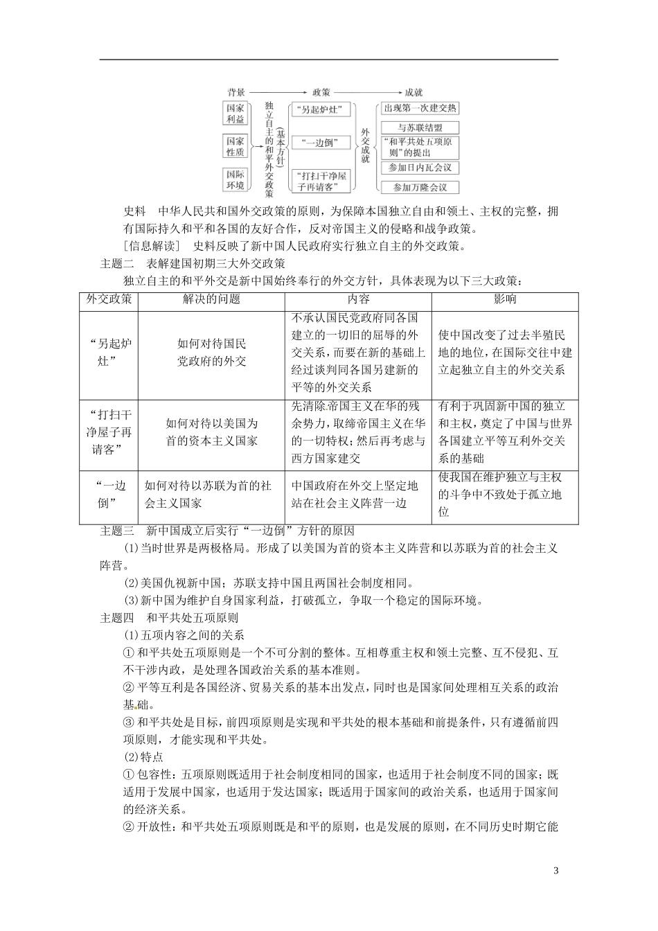 （名师点解 史地政）2014高考历史一轮 第11讲 现代中国的对外关系教案_第3页