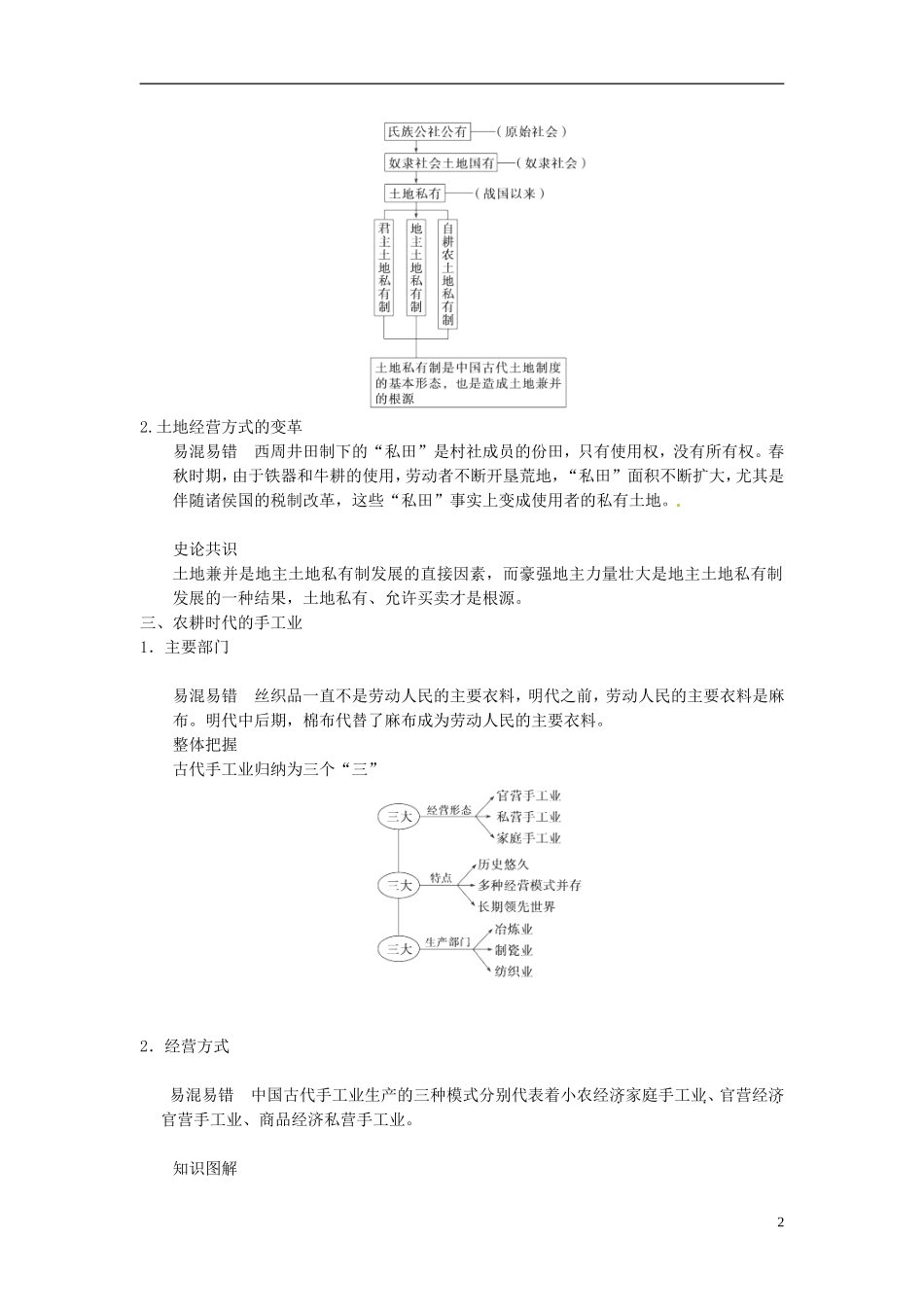 （名师点解 史地政）2014高考历史一轮 第14讲 古代中国的农业与手工业经济教案_第2页