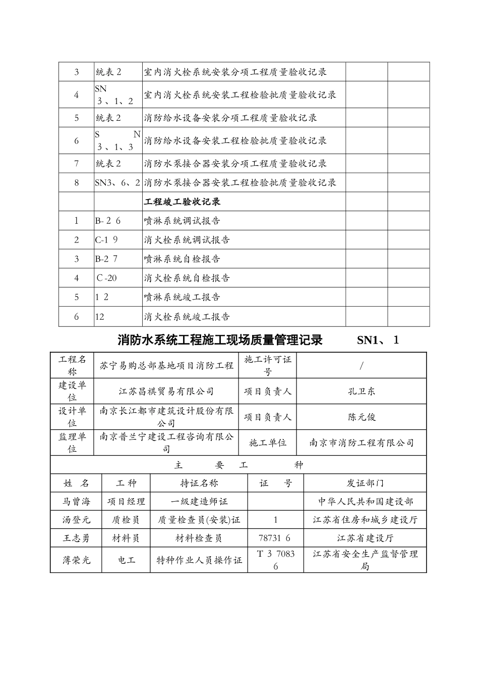 江苏消防工程施工验收资料实例_第2页