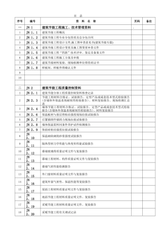 江苏省-建筑节能工程质量验收资料