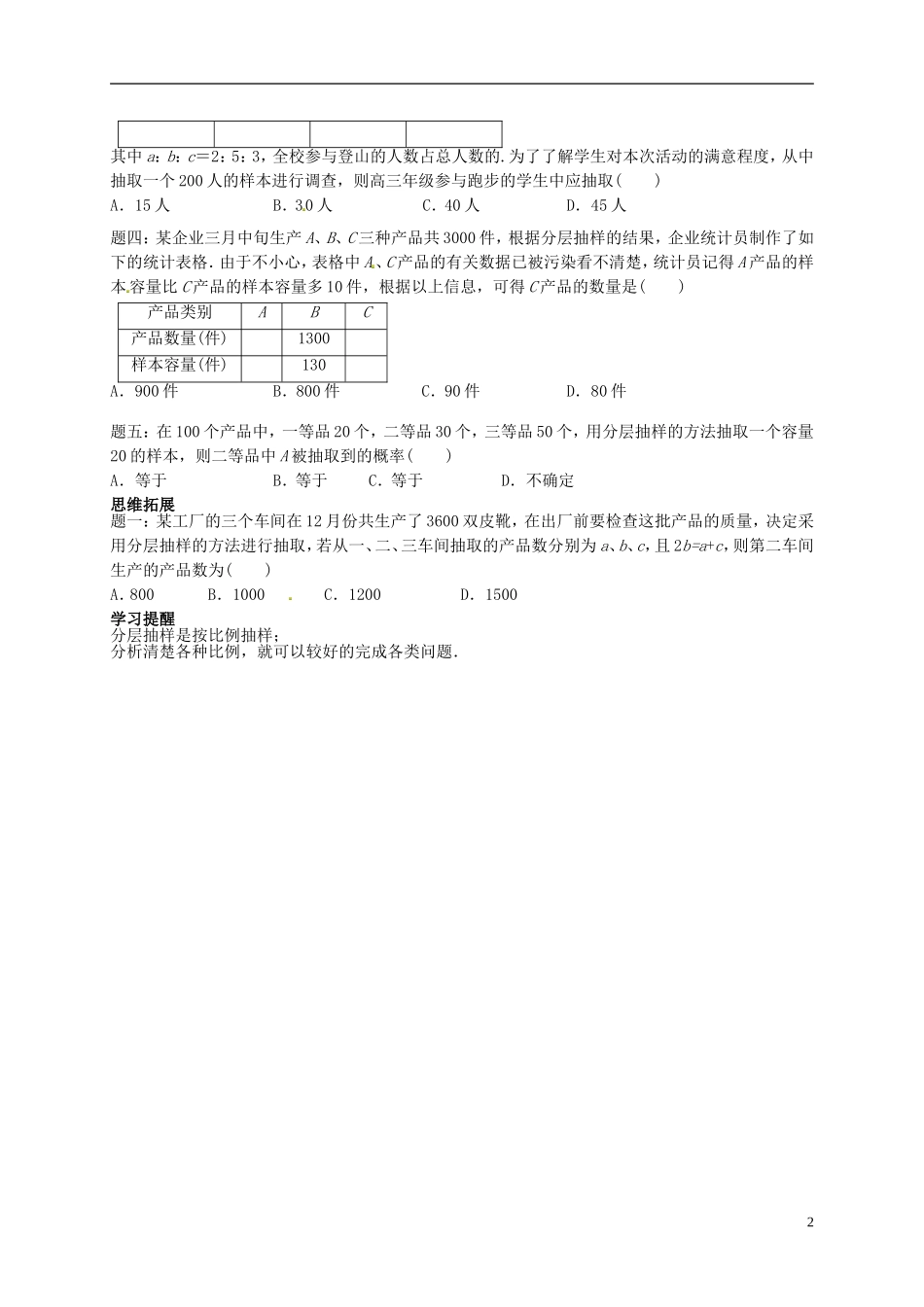 （同步复习精讲辅导）北京市2014-2015学年高中数学 分层抽样讲义 新人教A版必修3_第2页