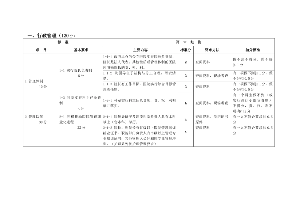 江苏省三级肿瘤医院评价标准细则汇编本科论文_第2页
