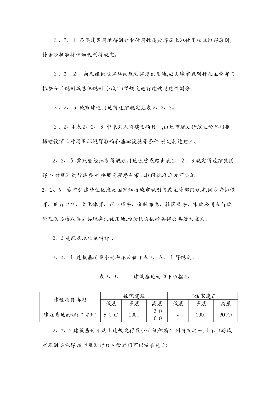江苏省城市规划管理技术规定_第2页