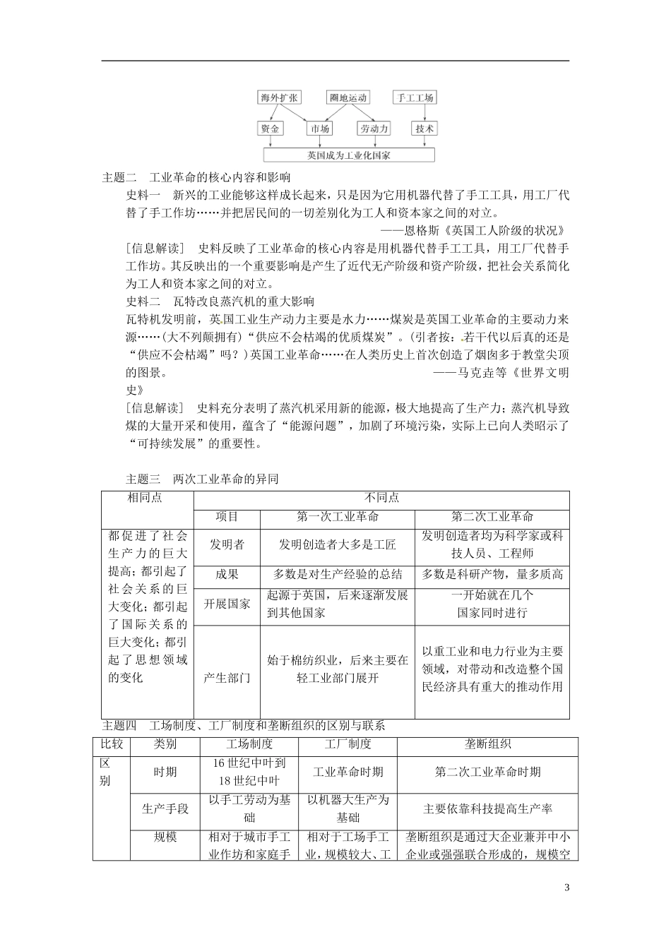 （名师点解 史地政）2014高考历史一轮 第17讲 两次工业革命教案_第3页