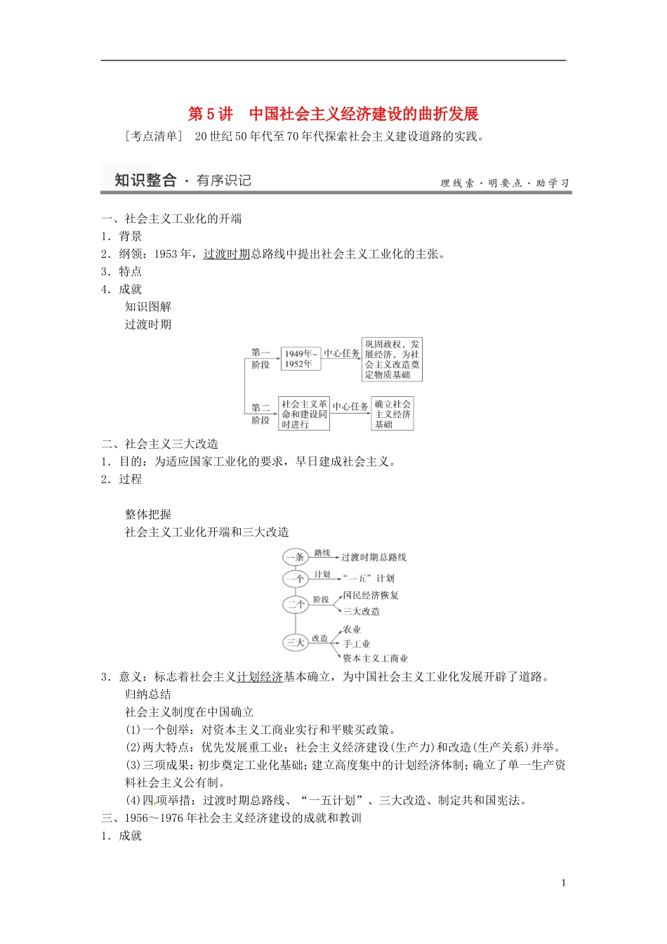 （名师点解 史地政）2014高考历史一轮 第18讲 社会主义建设的曲折发展教案_第1页