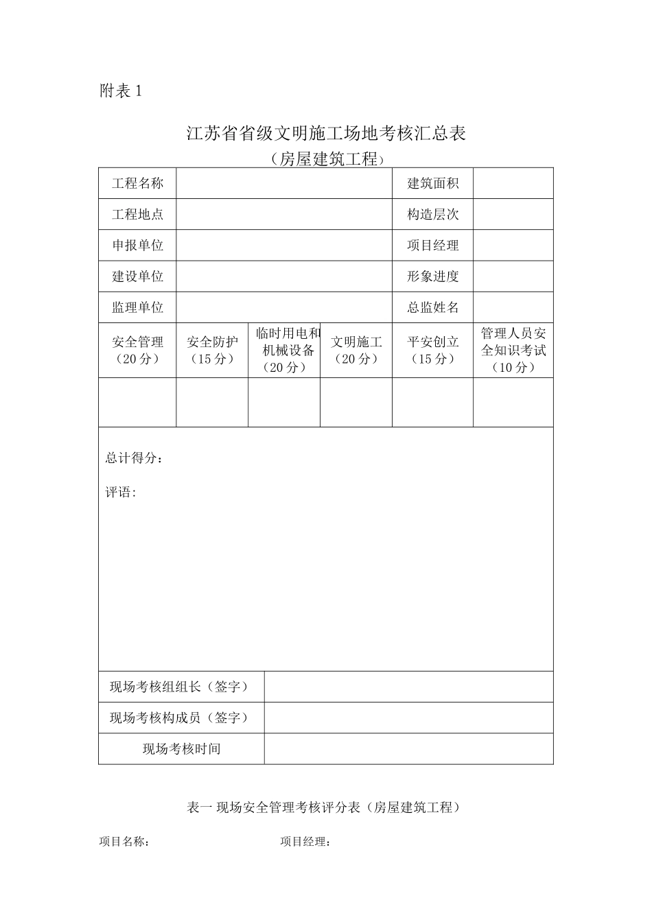 江苏省建筑施工省级文明工地现场安全考核评分表_第1页