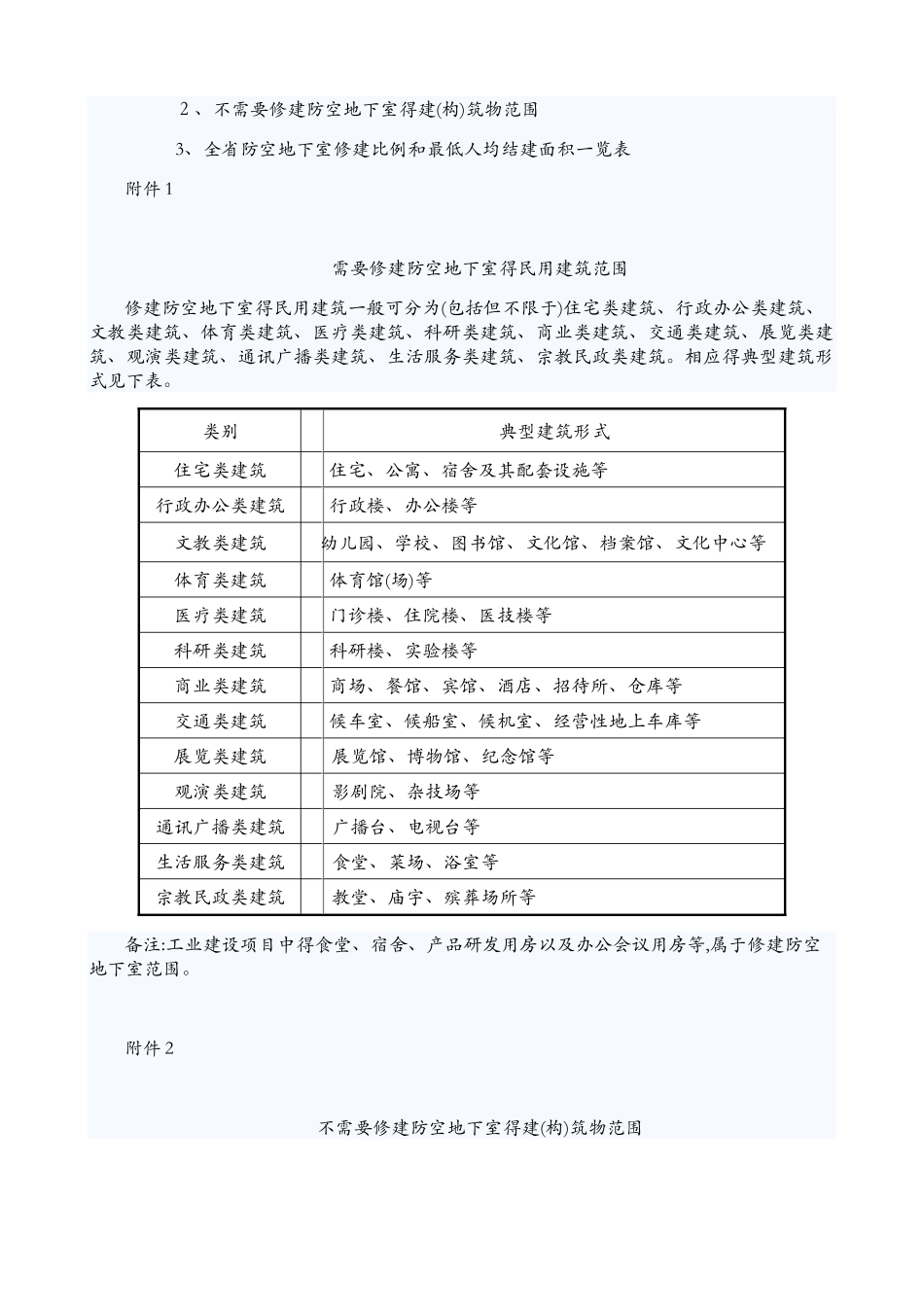 江苏省防空地下室建设实施细则_第3页