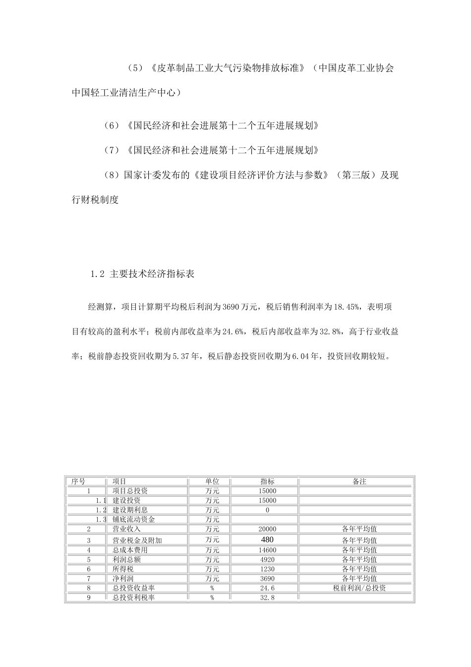 江西xx皮革制品有限公司皮革制品改扩建项目可行性研究报告书_第3页