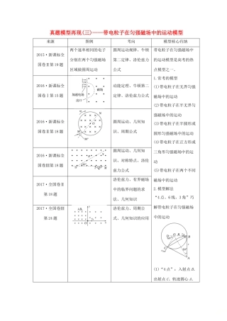 （全国通用）高考物理二轮复习 真题模型再现3 带电粒子在匀强磁场中的运动模型学案-人教版高三全册物理学案