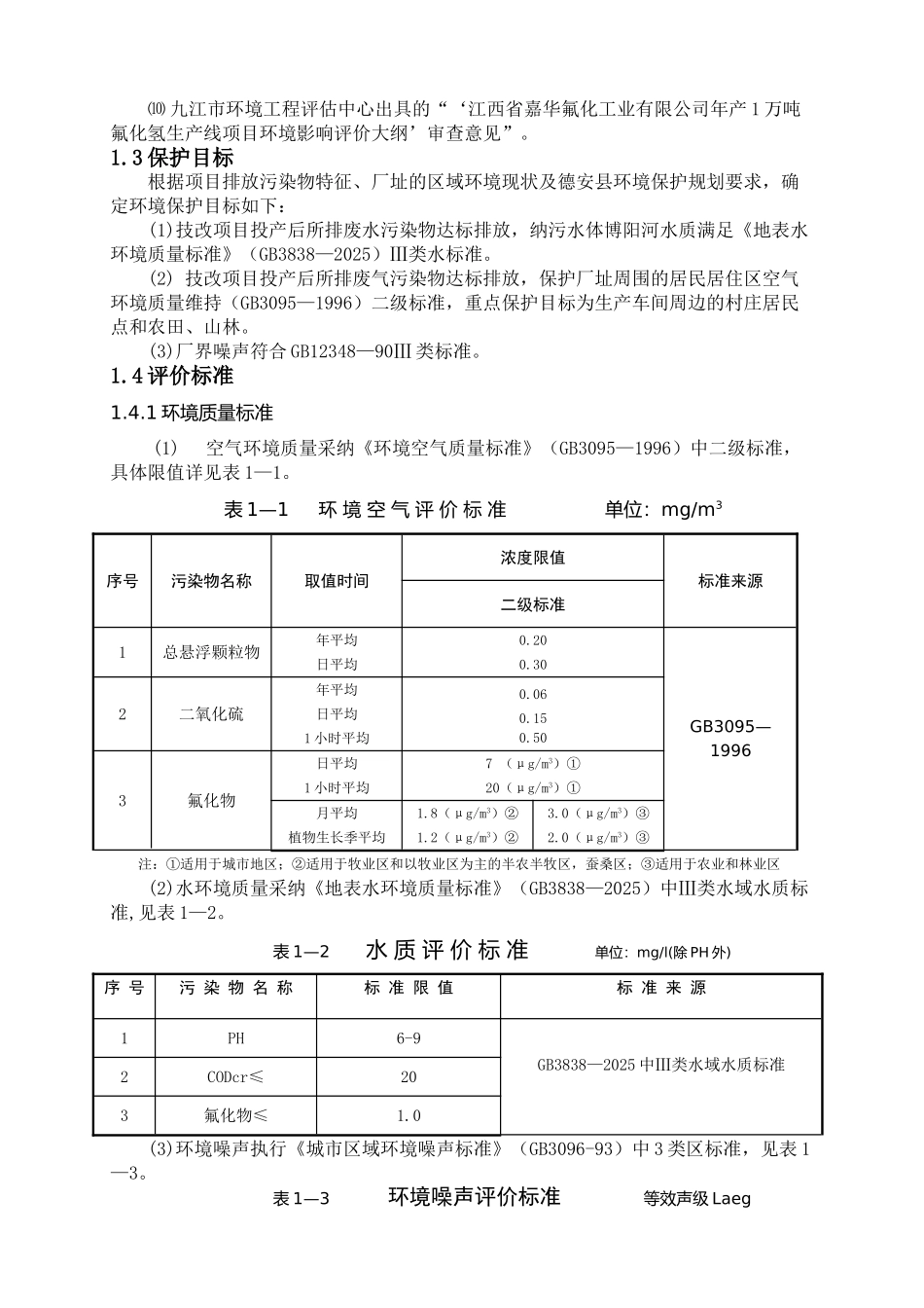 江西化工公司年产1万吨氟化氢生产线项目环境影响报告_第3页