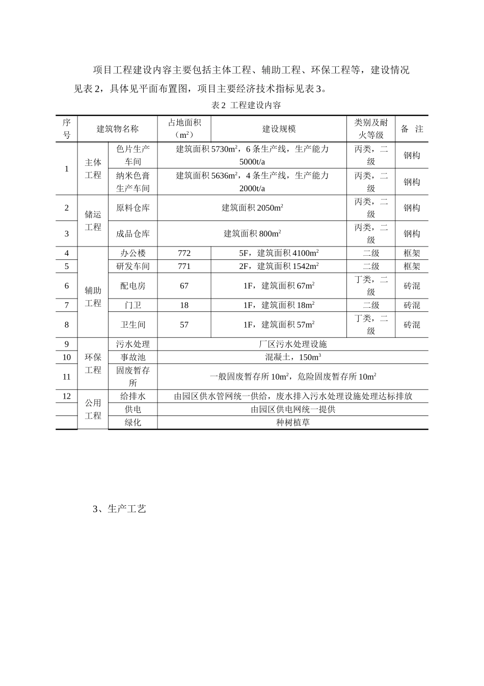江西巨光实业有限公司年产5000吨色片、2000吨纳米色膏建设项目环境影响报告书_第3页