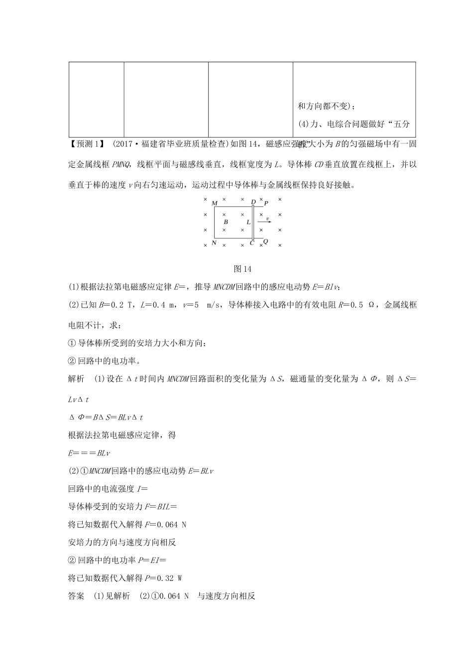 （全国通用）高考物理二轮复习 真题模型再现5 电磁感应中的“导体杆”模型学案-人教版高三全册物理学案_第2页