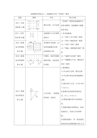 （全国通用）高考物理二轮复习 真题模型再现5 电磁感应中的“导体杆”模型学案-人教版高三全册物理学案