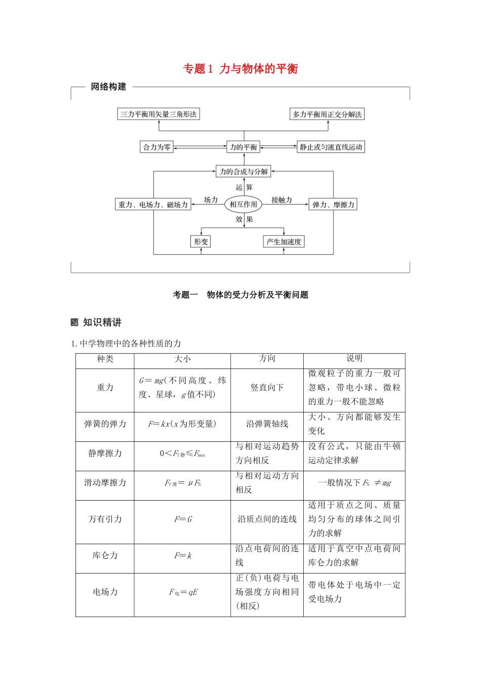 （全国通用）高考物理二轮复习 专题1 力与物体的平衡学案-人教版高三全册物理学案_第1页