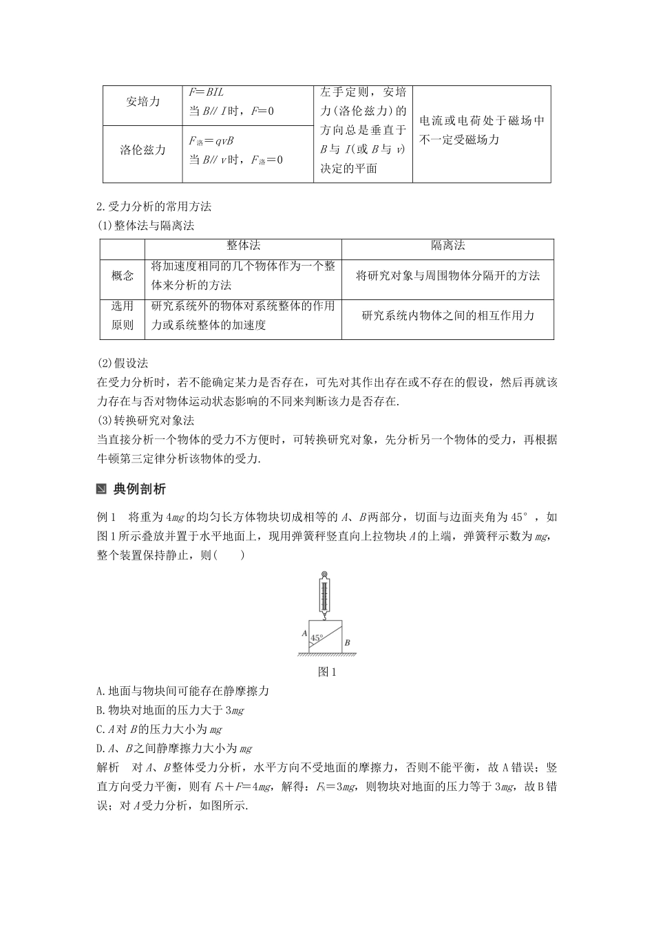 （全国通用）高考物理二轮复习 专题1 力与物体的平衡学案-人教版高三全册物理学案_第2页
