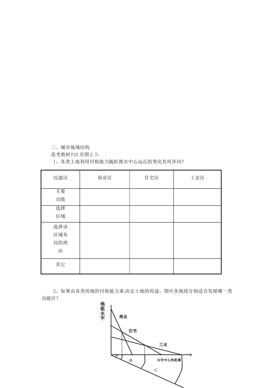 （名师课堂）2013-2014学年高中地理 第2章第1节 城市内部空间结构学案 新人教版必修2_第2页