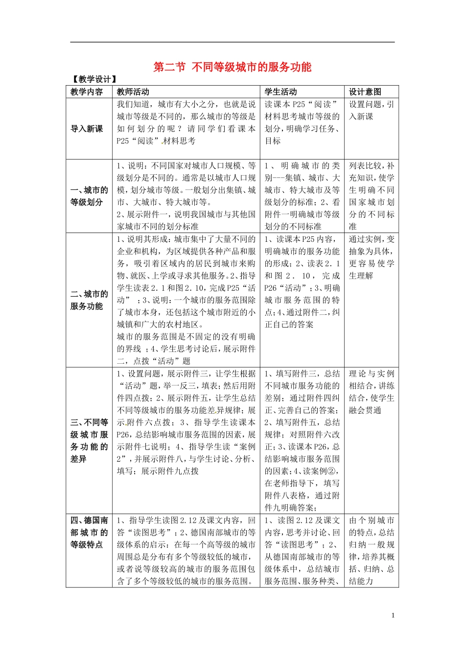 （名师课堂）2013-2014学年高中地理 第2章第2节 不同等级城市的服务功能1新课教学过程 新人教版必修2_第1页