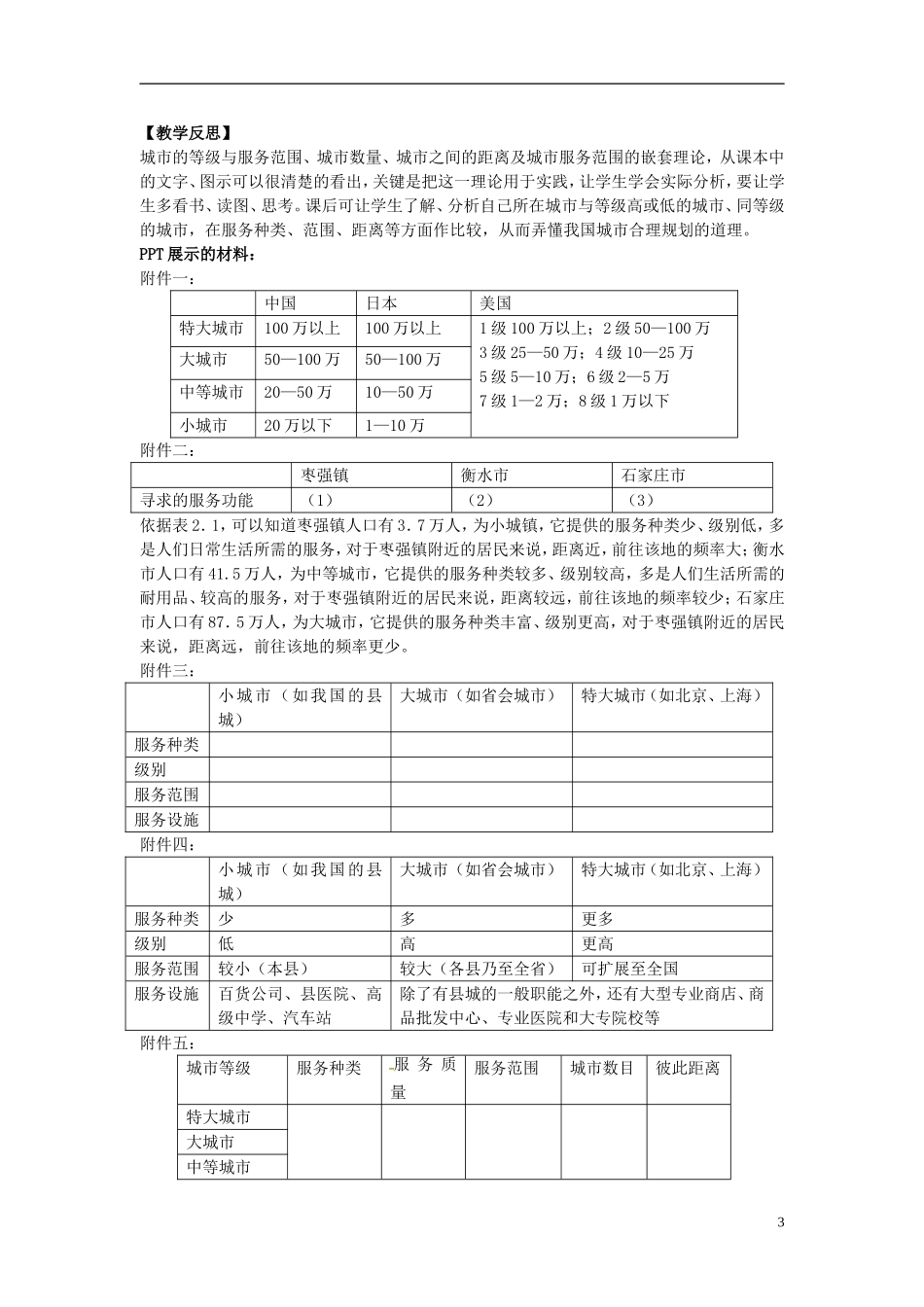 （名师课堂）2013-2014学年高中地理 第2章第2节 不同等级城市的服务功能1新课教学过程 新人教版必修2_第3页
