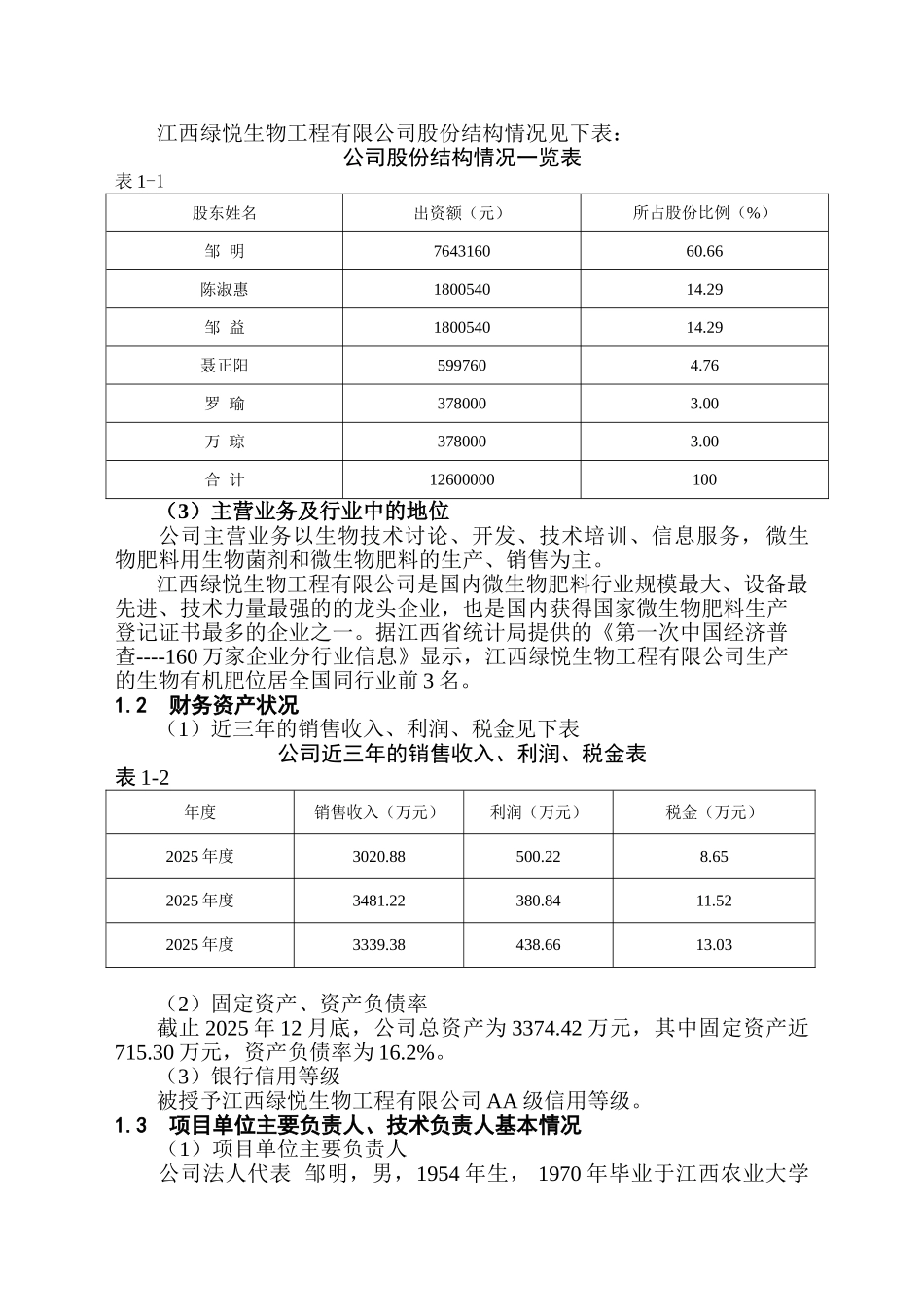 江西绿悦公司中小企业技术改造项目可行性研究报告_第3页