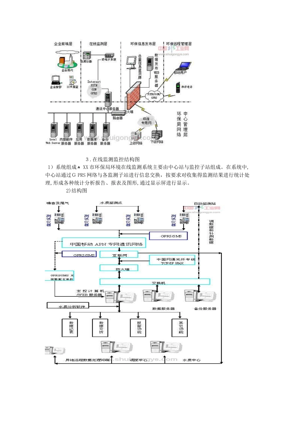 污染源在线监控系统解决方案_第3页