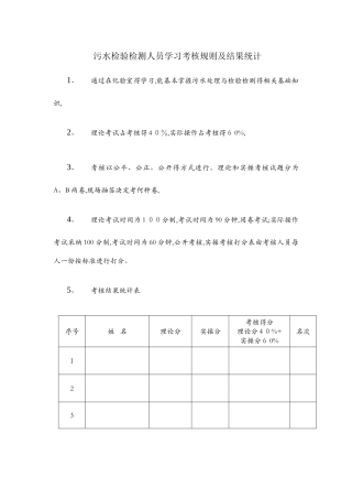 污水处理初级化验员考核
