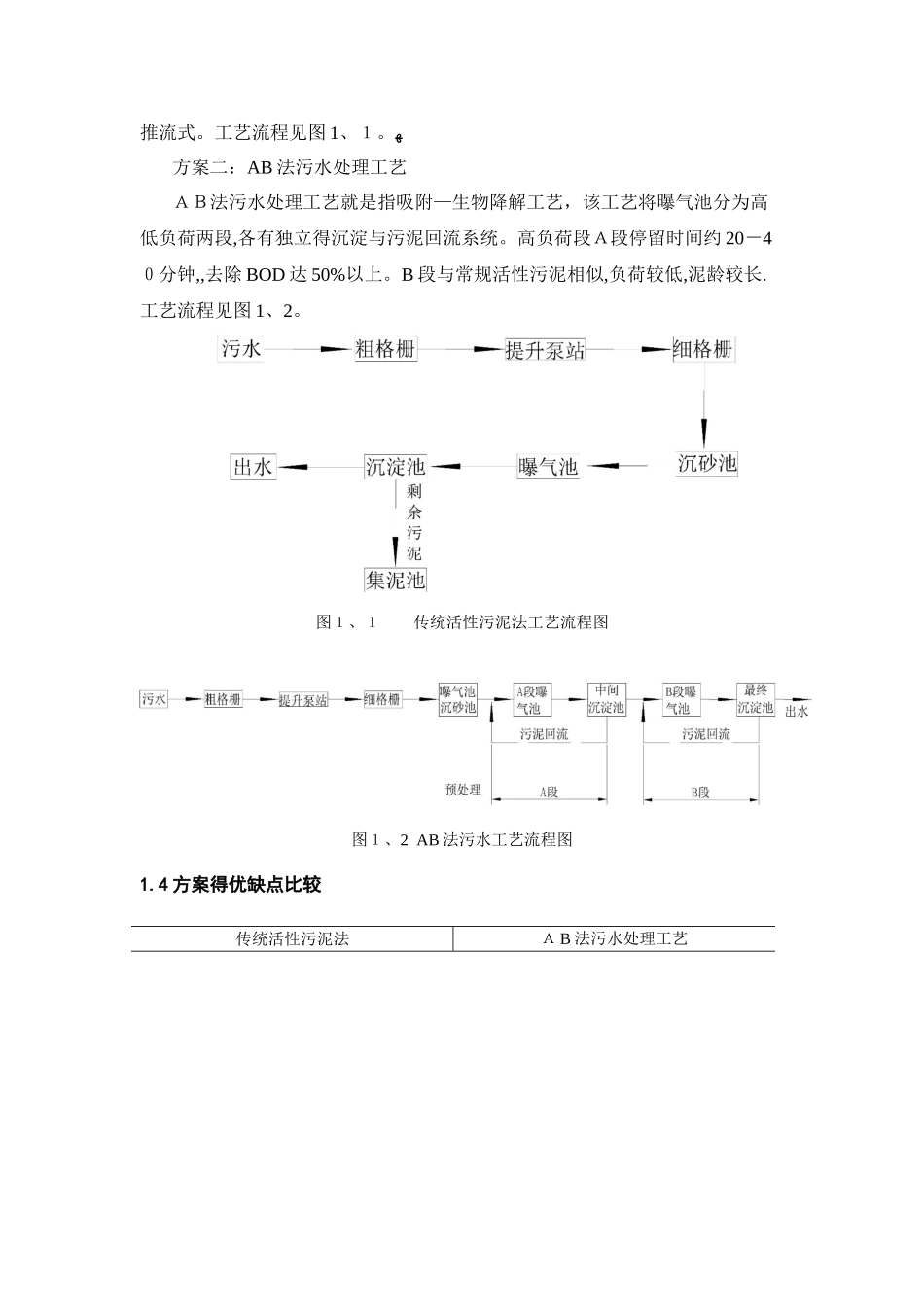 污水处理 课程设计_第2页