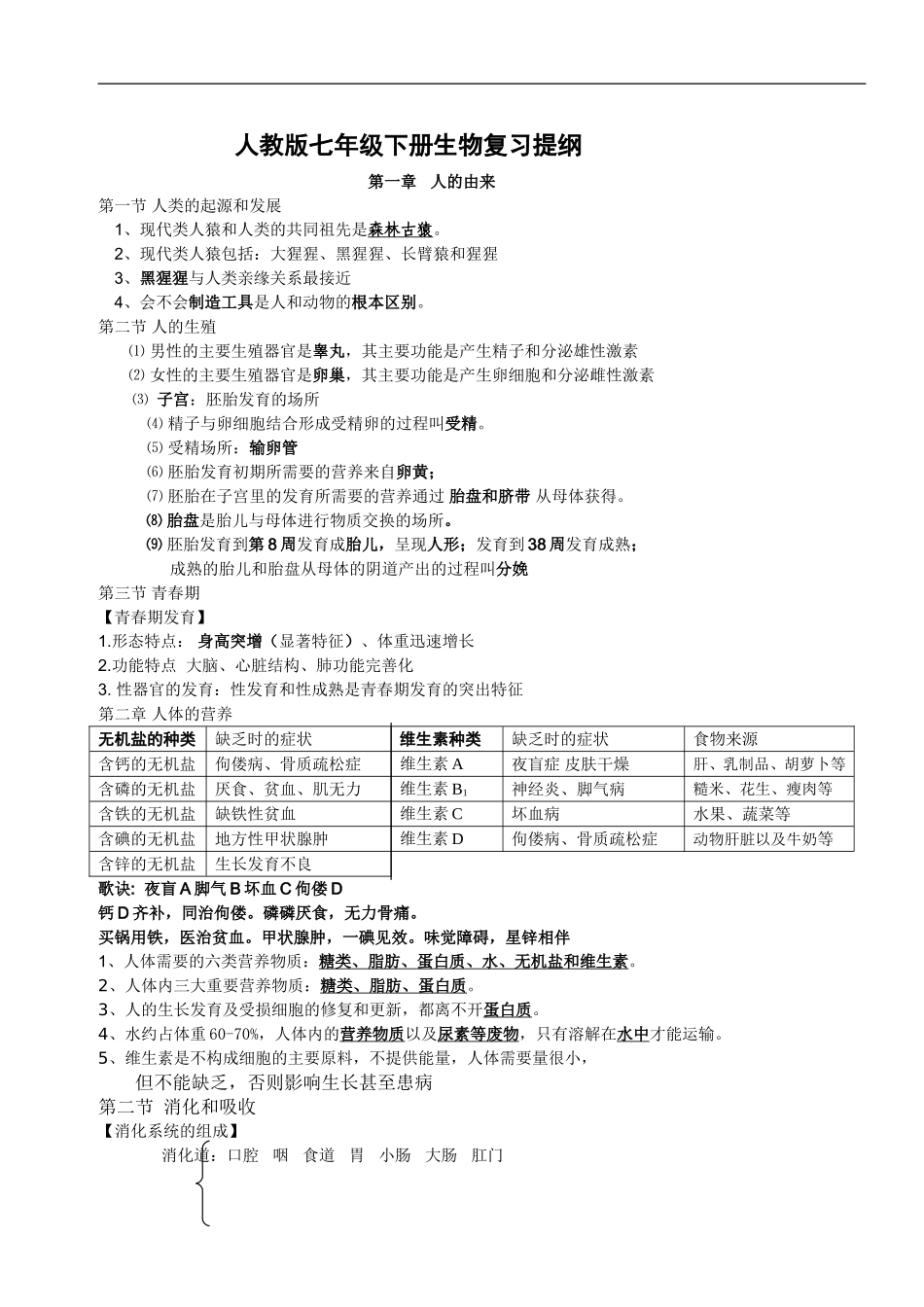 人教版七年级下册生物复习提纲_第1页