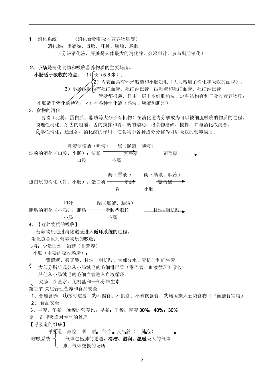 人教版七年级下册生物复习提纲_第2页