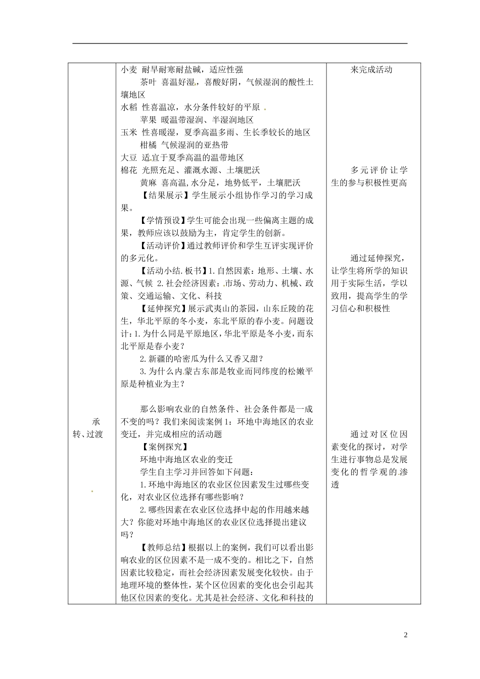 （名师课堂）2013-2014学年高中地理 第3章第1节 农业的区位选择2新课教学过程 新人教版必修2_第2页