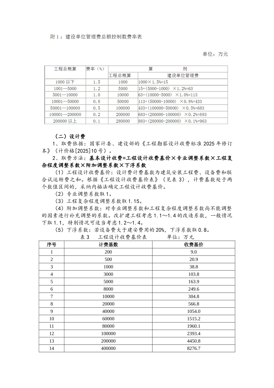 污水处理厂工程其他费用取费标准、计算规则_第2页