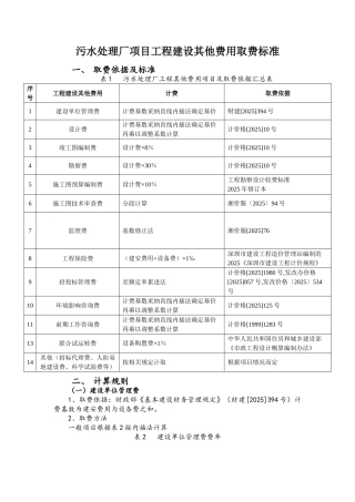污水处理厂工程其他费用取费标准、计算规则