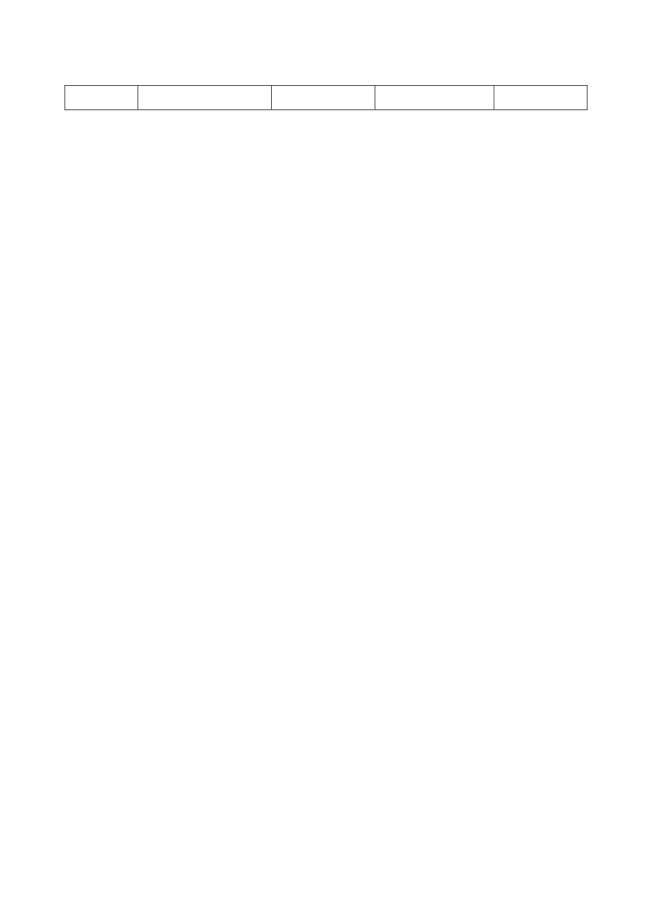 污水处理厂脚手架专项施工方案_第3页