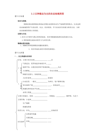 （名师课堂）2013-2014学年高中地理 第3章第2节 以种植业为主的农业地域类型学案 新人教版必修2