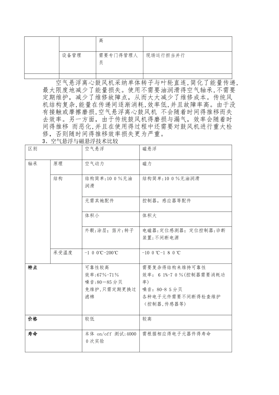 污水处理厂鼓风机技改方案_第3页