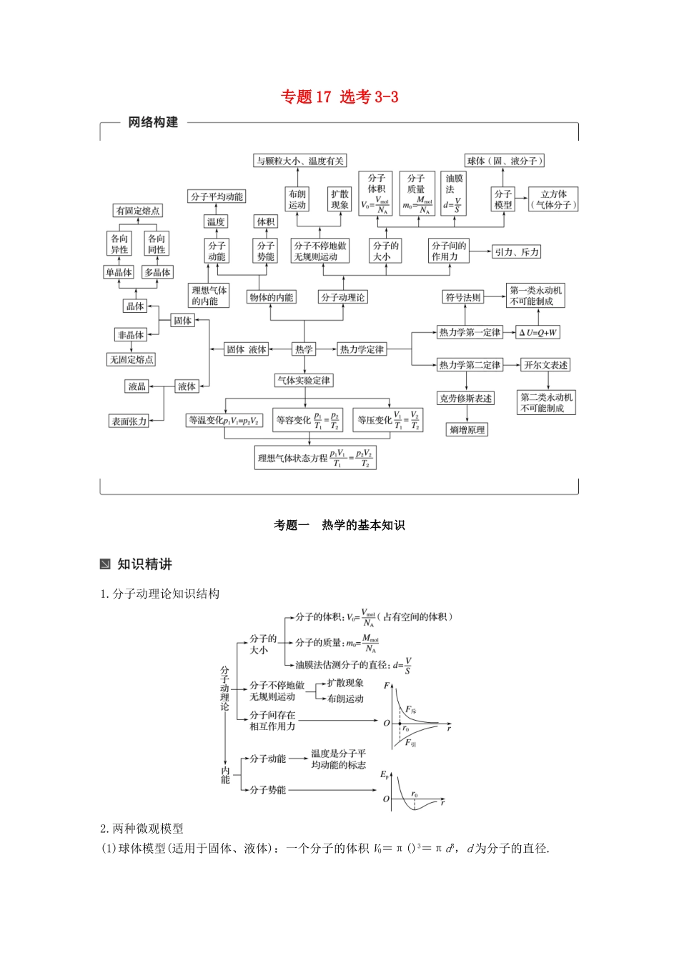（全国通用）高考物理二轮复习 专题17 选考3-3学案-人教版高三全册物理学案_第1页