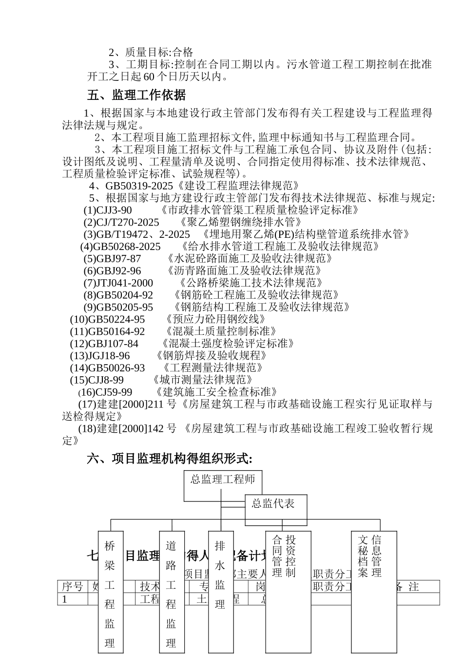 污水管道工程监理规划_第3页
