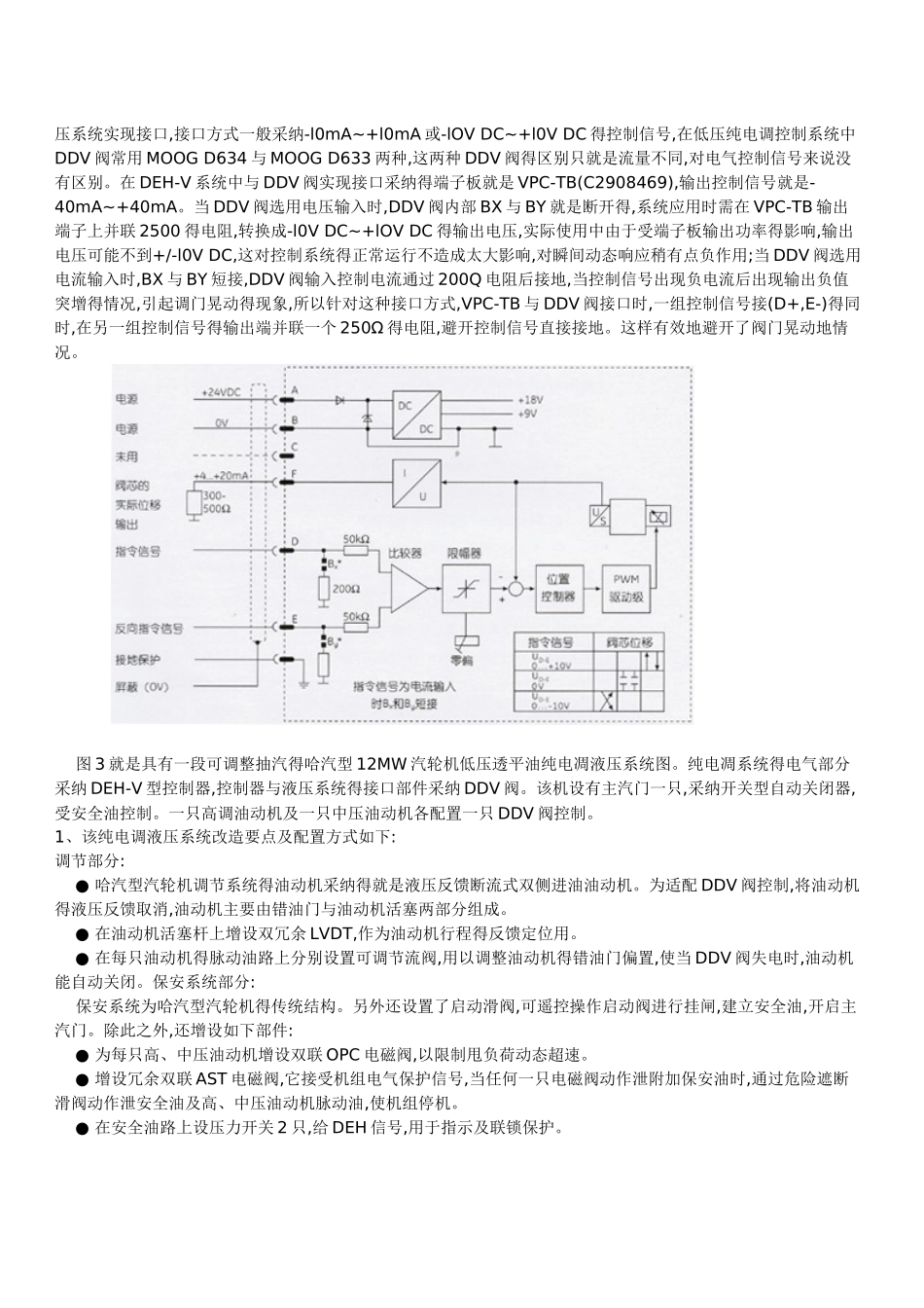 汽机DDV阀工作原理_第3页