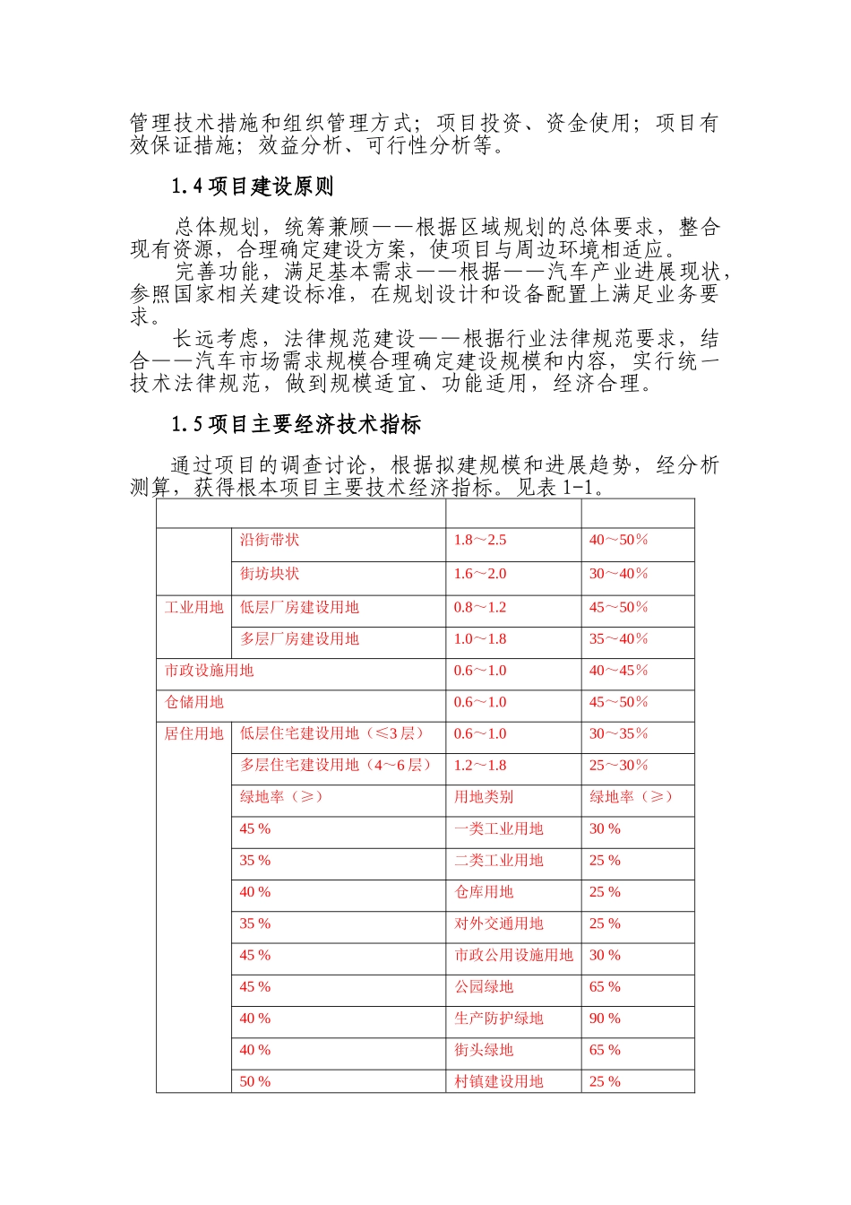 汽车加工企业可研模板_第3页