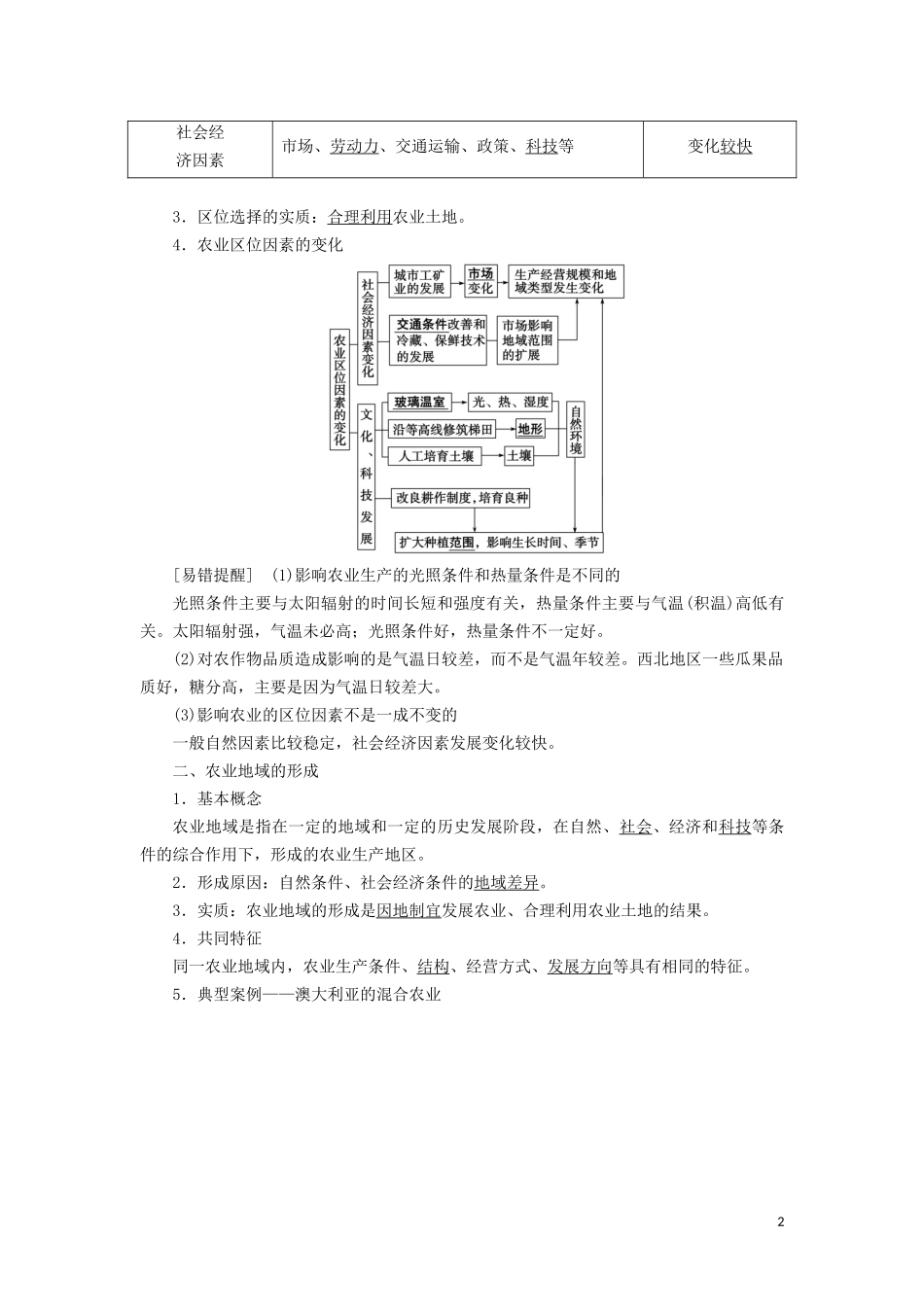 （山东专用）高考地理一轮总复习 第8章 农业地域的形成与发展 第一讲 农业的区位因素教案（含解析）鲁教版-鲁教版高三全册地理教案_第2页