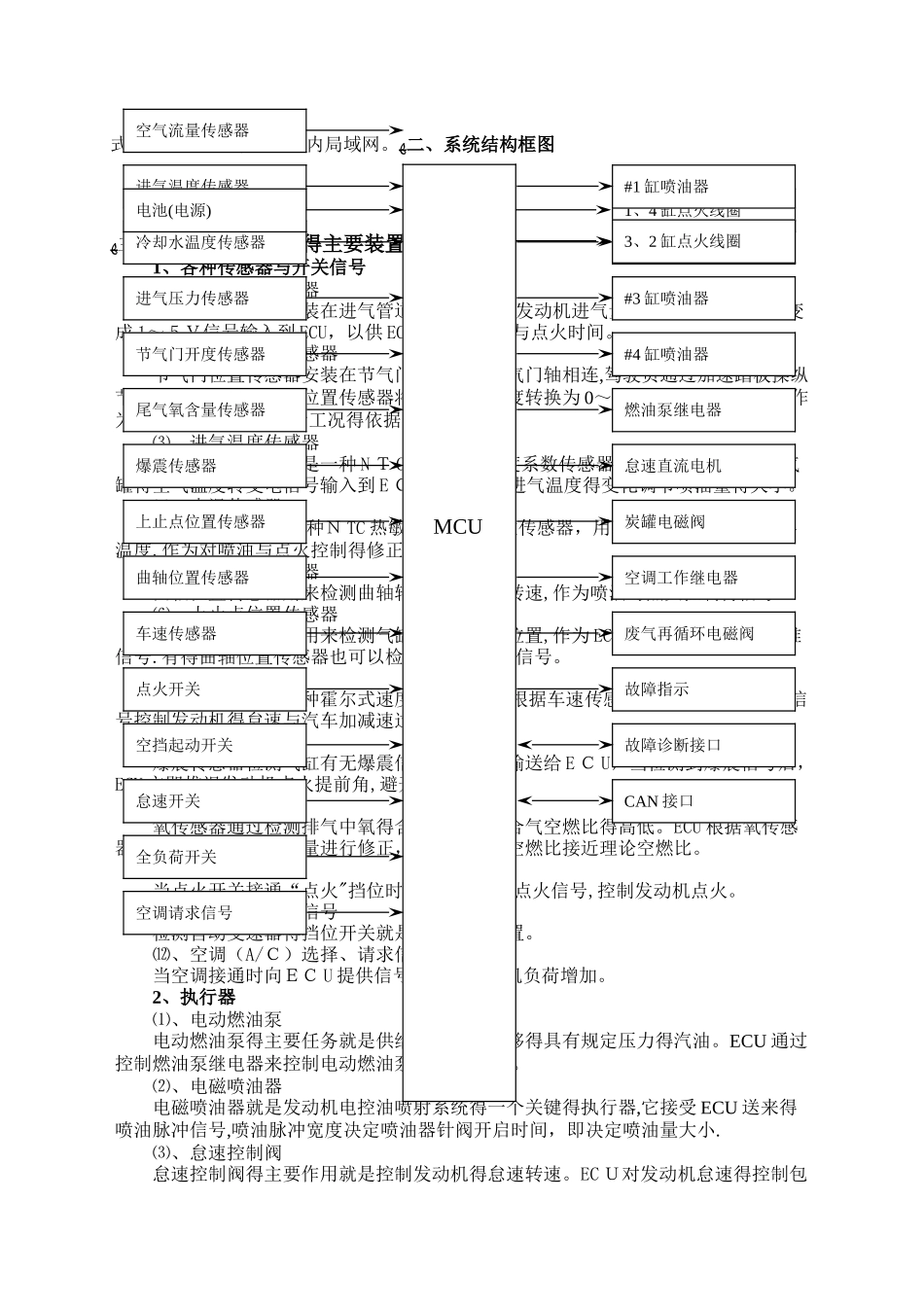 汽车发动机电子控制单元_第3页