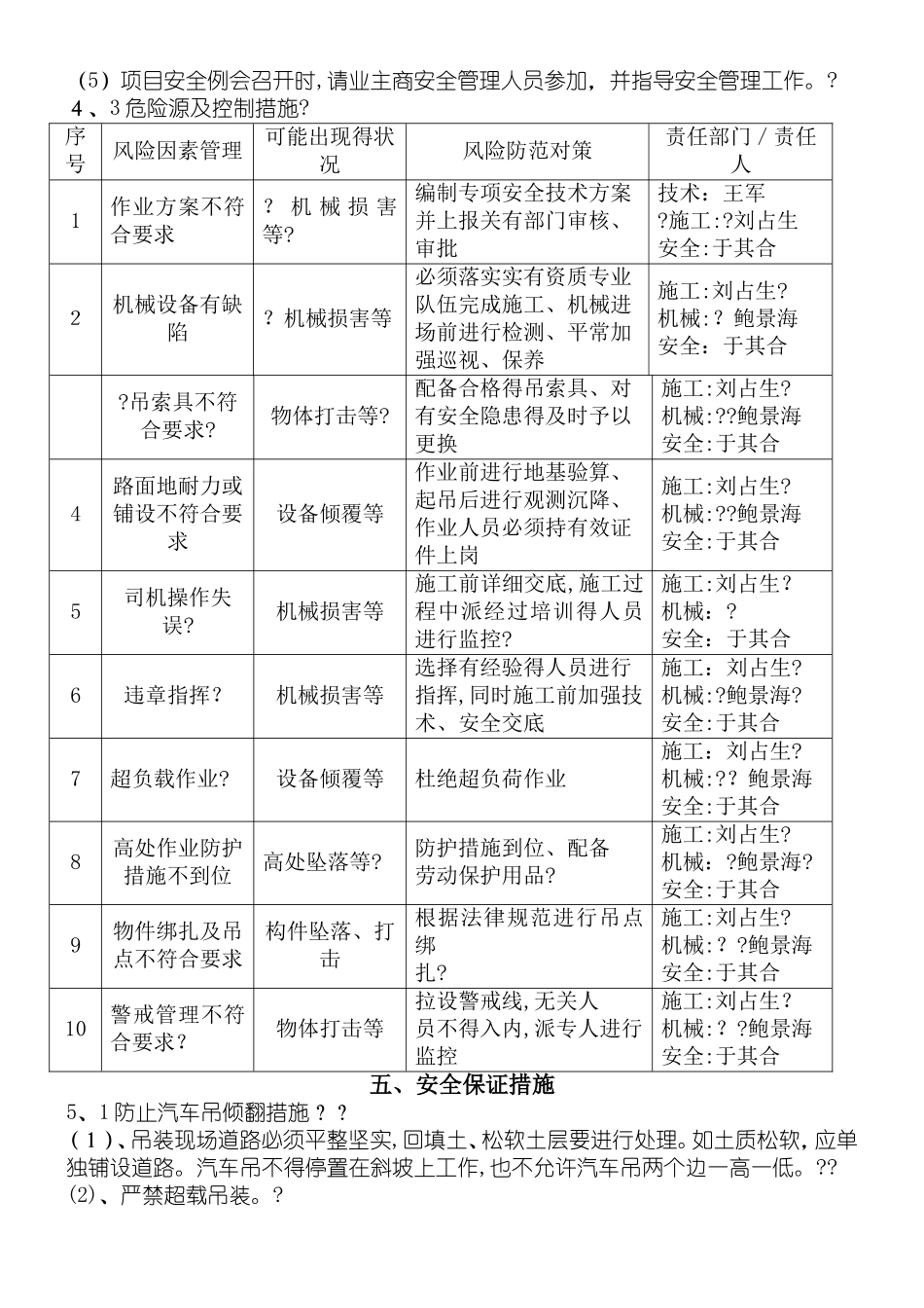 汽车吊车吊装现场施工方法_第3页
