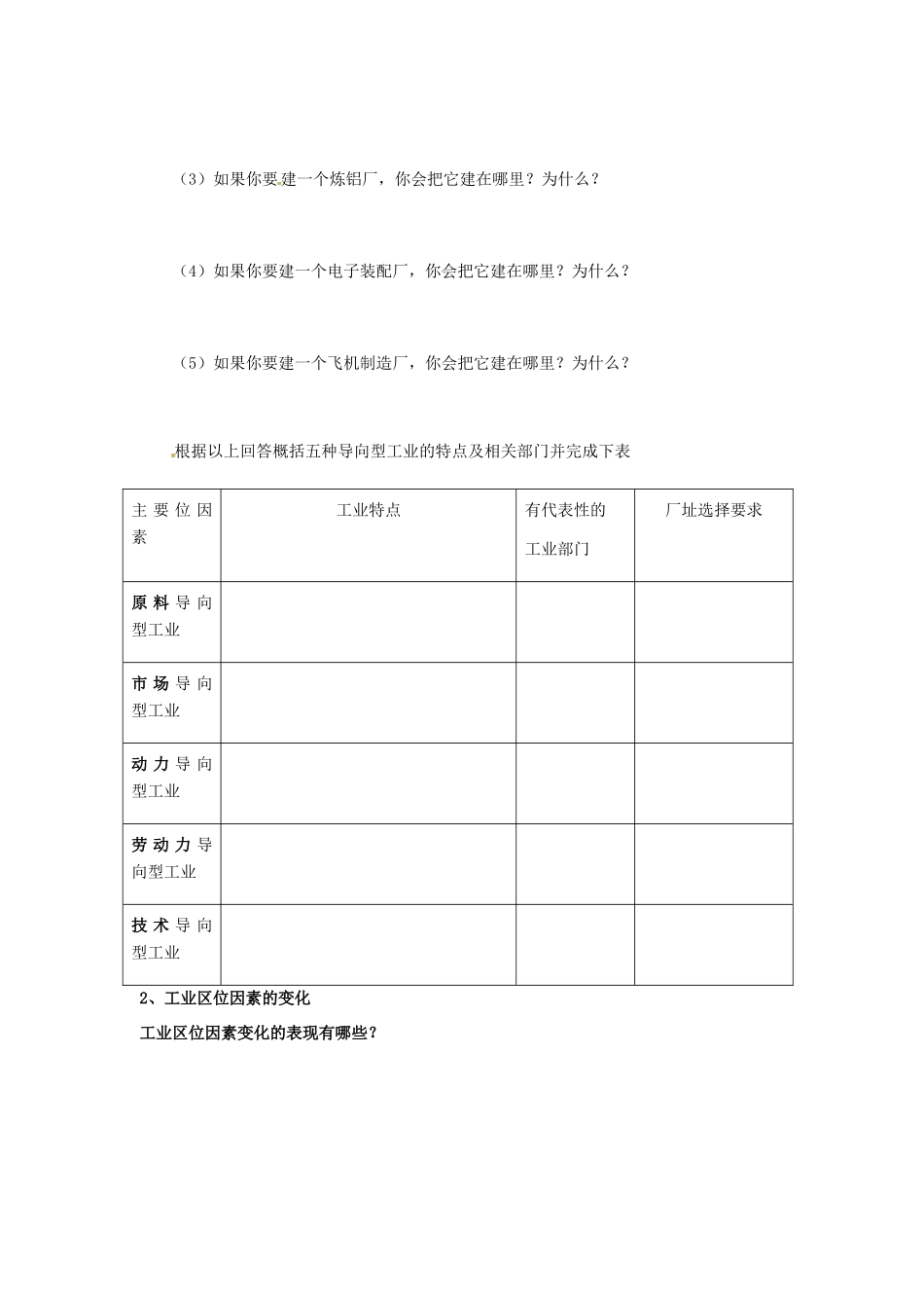 （名师课堂）2013-2014学年高中地理 第4章第1节 工业的区位选择学案 新人教版必修2_第2页