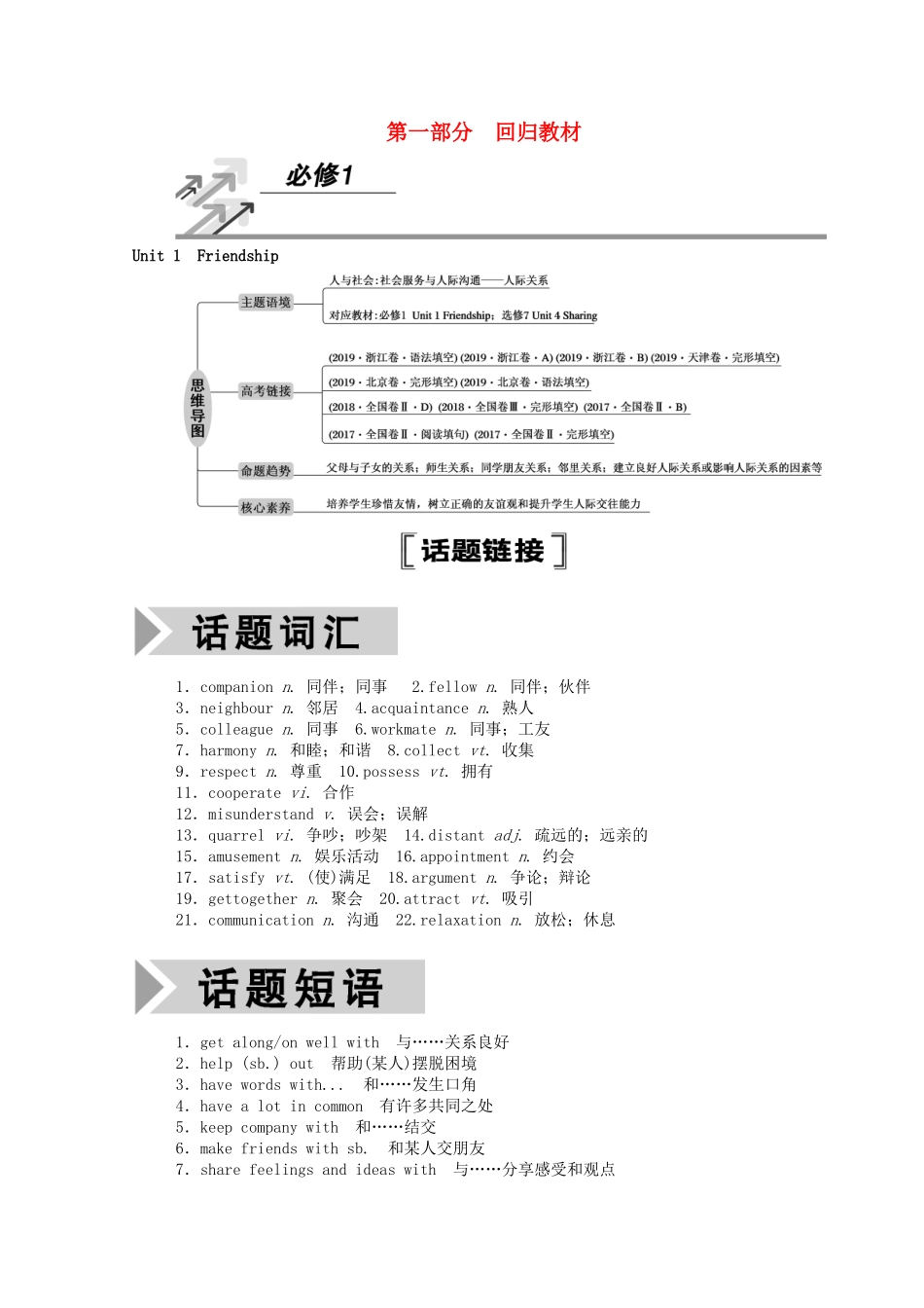 （山东专用）高考英语一轮复习 必修1 Unit 1 Friendship学案（含解析）-人教版高三必修1英语学案_第1页